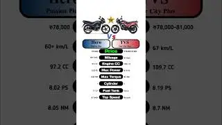 Hero Passion Plus Vs TVs Star City Plus #technnu