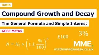 Ratio and Proportion - Compound Growth and Decay Video 1