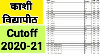 mgkvp cut off 2020 ।। mgkvp counseling | mgkvp cut off 2020 bcom, mgkvp cut off 2020 ba, bsc