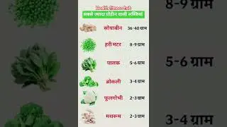 सबसे ज्यादा Protein वाली सब्जियां 🥦💪 | High Protein Vegetables