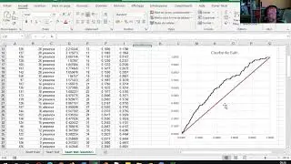 Data Science - Scoring avec l'analyse discriminante - Courbe de gain
