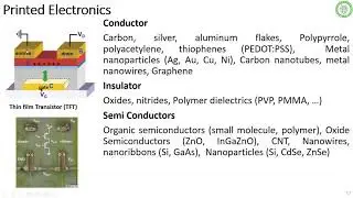 Webinar: &ldquo;Additive Manufacturing for Electronics Devices&rdquo; (part#2)