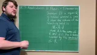 Pappus' Theorem and Torus