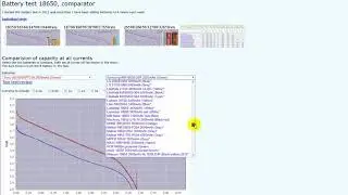 TIP: Compare 18650 cells discharge curves at lygte-info.dk
