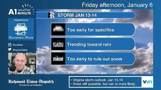Video: Virginia snow outlook for Jan 13-14