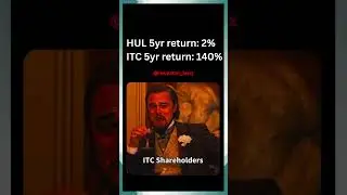 REACTION OF ITC SHAREHOLDERS!!!!