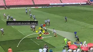 Rugby Analysis: SA U20 Cup Final 2021 | Henco van Wyk is WORLD CLASS!