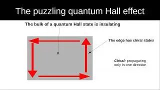 Session 5: The quantum Hall effect