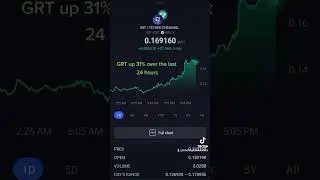 How to buy #GRT #bitcoin #crypto #cryptocurrency #coinbase #binance #kucoin