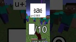 Rating Unicode Characters | Part 6