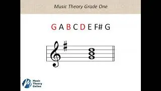 TonicTriads Grade 1