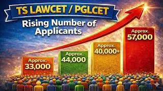 TS lawcet 2026 PREPARATION ||5 reasons to start preparation for lawcet 2026|#tslawcet2026 #tslawcet🤔