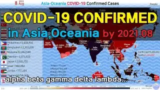Asia-Oceania COVID-19 Confirmed Cases by Map (20.01.22~21.08.08)