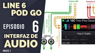 Pod Go: INTERFAZ DE AUDIO: Entradas y Salidas - PARTE I