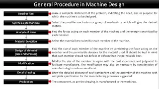 General Procedure in Machine Design - Design of Machine