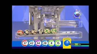Lunchtime Results 19 April 2025