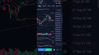 How to Make over $700 Every month With $12K dollar  / basics stocks /stocks options 