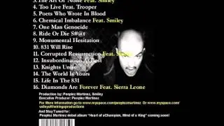 Peoplez Martinez - Monumental Hesitation