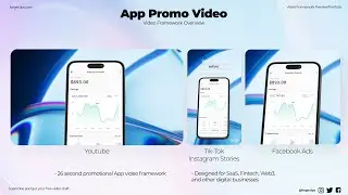 SaaS App Promo Video by Forgeclips