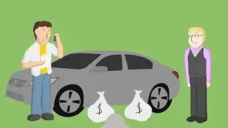 What is hire purchase? Is it for me?