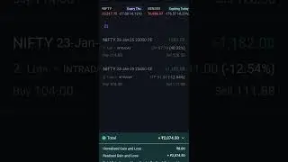 #21JAN #NIFTY