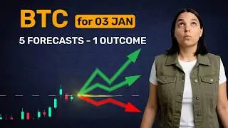 Maximum BTC change tomorrow? One view puts it at 2.0%