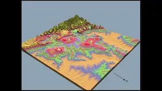 Video 27 This video is a poster about creation of high and low terraces on the Khorat Plateau.