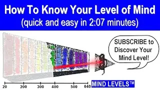 How To Know Your Level of Consciousness (quick & simple method)