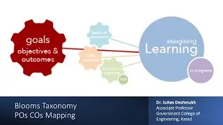 Co Po Mapping