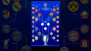 champions league predictions #football #footballtournament #predictions #roadtofinals