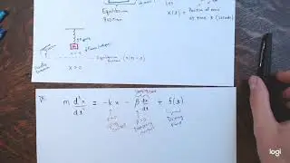Spring / Mass Systems: Driven Motion Example