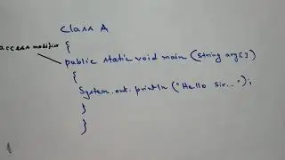 A simple java program😊😊😊