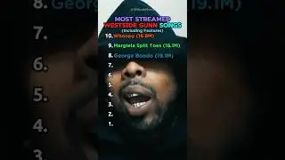 Most Streamed Westside Gunn Songs #westsidegunn #griselda #top10 #popular #rap #hiphop #best #music