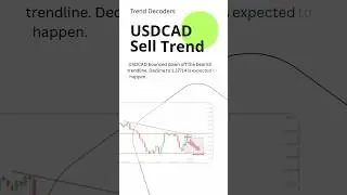 USDCAD Sell Trend II Trend Decoders II #profittrading  #forextrading#shorts  #currency #trading