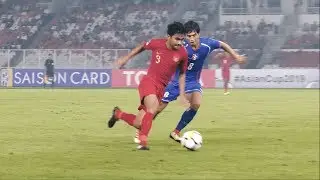 AFC U-19 Championship Uzbekistan 2020 - Opening Video