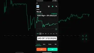 Indian Stock Market (Green Energy Stocks)update as of 3/12/24 #indiaenergyexchange #etenergyworld
