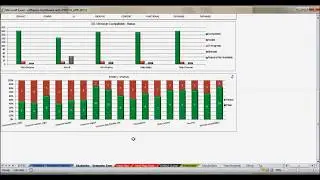 03 EXECUTION Dashboard