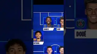 UCL team of the season #uefachampionsleague
