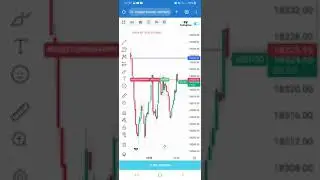 TRADING #NAS100 ON #MATCHTRADE USING ICT CONCEPT #MAVENPROPFIRM 2K.ep1