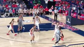 Pueblo Girls Basketball vs. Sahuaro at 2018 MLK Basketball Classic
