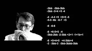 Learn to play 