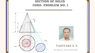 Section of solids: Cone- Problem No.1