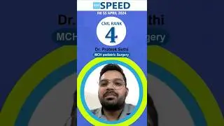 INI SS MCH April 2024 | Toppers Part 2 | from Speed Learning App #iniss #neetss