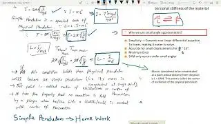 Physical (Compound) Pendulum | Mechanics | BS Physics