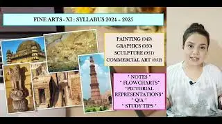 FINE ARTS:  CLASS 11 - THEORY SYLLABUS | SESSION: 2024 - 25 | UNIT WISE DIVISION & NOTES