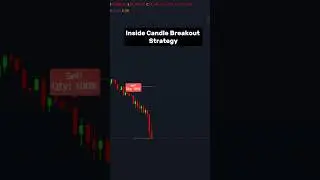 Inside Candle Breakout Strategy 📊🔥 | #trading #tradingview #indicator