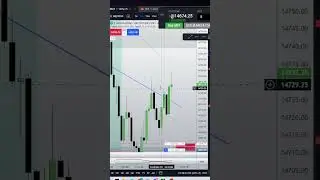 100 pointers #trading #forex #daytrading #options #spx #stockexchange #trading #crypto #ict