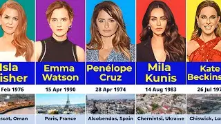 The Birthplace City Of Most Famous Hollywood Actresses