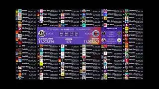 MDM: Fernanfloo llega a los 50 millones de suscriptores 😀😀😀 