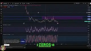SPELL Token CRITICAL Update: Will It Finally Break Out? #shorts